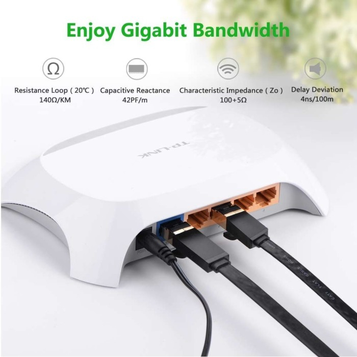 Jual UGREEN Kabel Lan Cat7 Rj45 10Gbps NW106 SSTP - Kabel LAN RJ45 ...