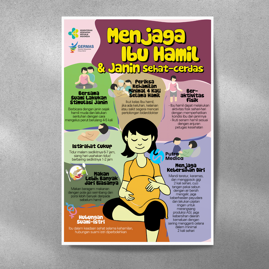Jual Poster Kesehatan Menjaga Ibu Hamil dan Janin A3+ / Gambar Edukasi