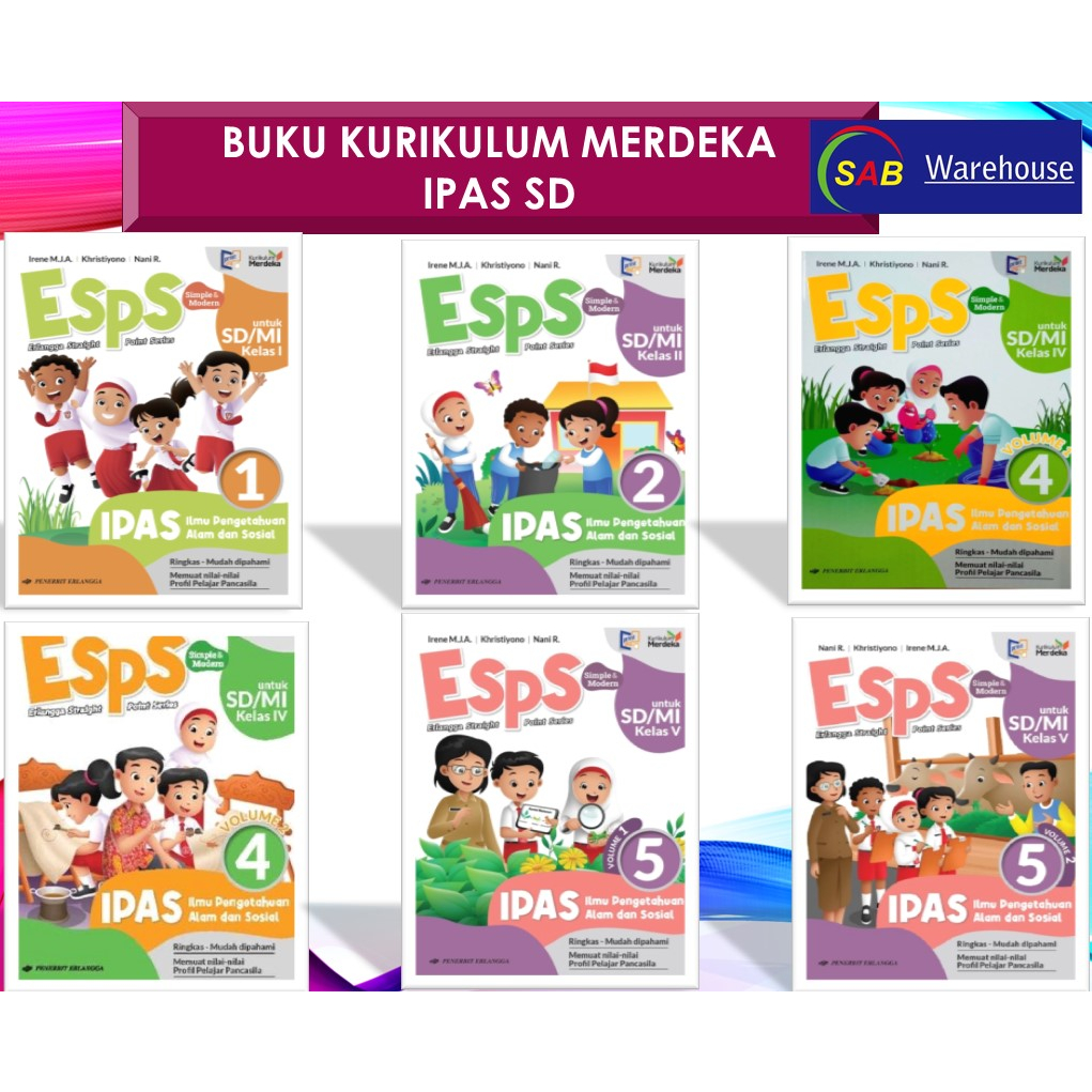 Jual ESPS IPAS SD KELAS 1,2,3,4,5 & 6 KURIKULUM MERDEKA | Shopee Indonesia