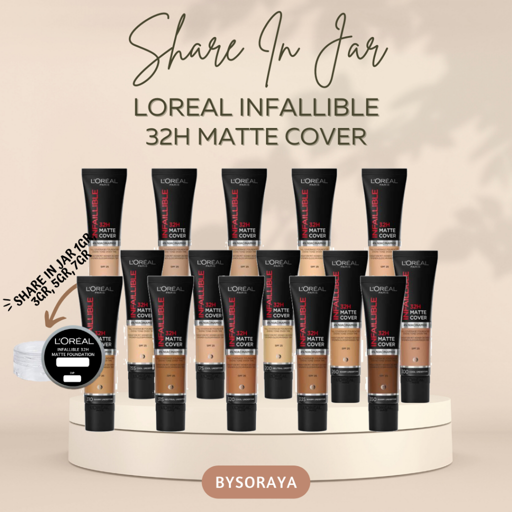 Jual Share In Jar Loreal Infallible 32h Matte Cover 4 Niacinamide Liquid Foundation Cool Warm 1081