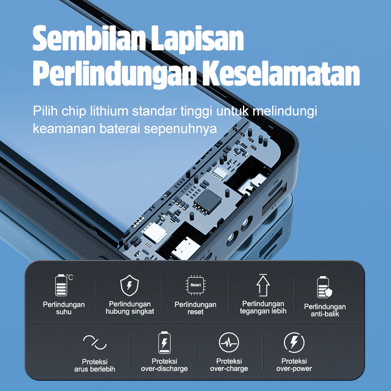 KIVEE Powerbank 20000 mah Fast Charging Mini LCD With Kabel Data lightning Type C Micro USB