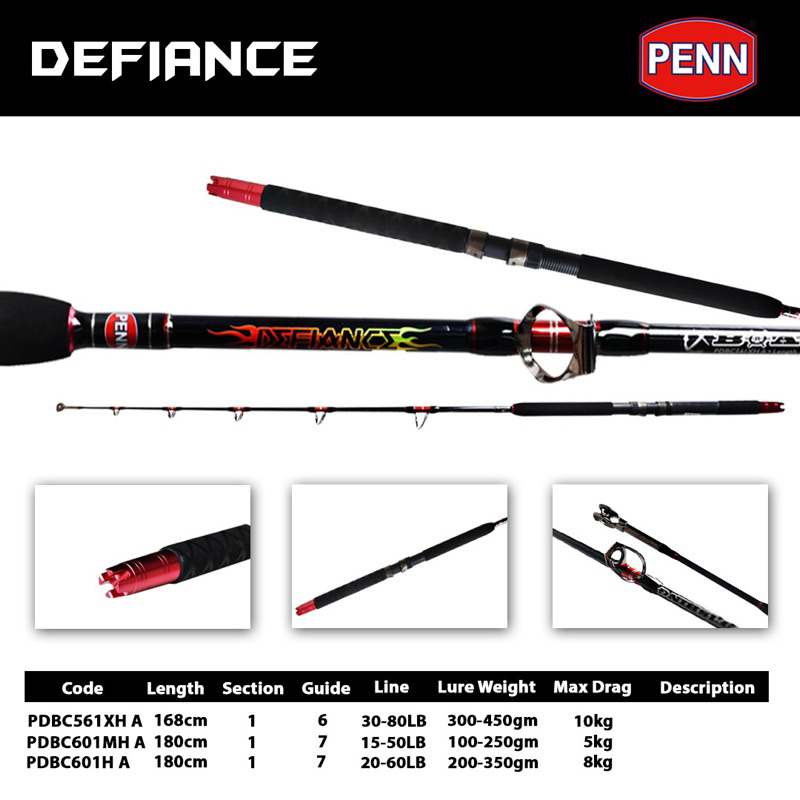 best st croix rods for musky St. - Legend Tournament - TMGFC76HF Model:TCS-C-701MHb Shimano Shimano Calcutta Conquest Catfish Bait