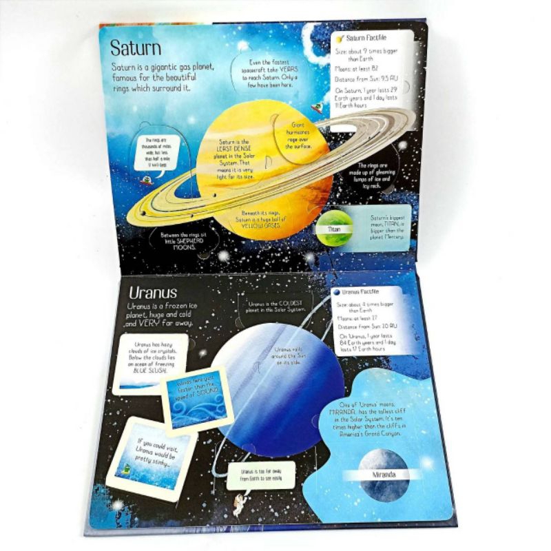 Jual An Usborne Flap Book See Inside The Solar System | Shopee Indonesia