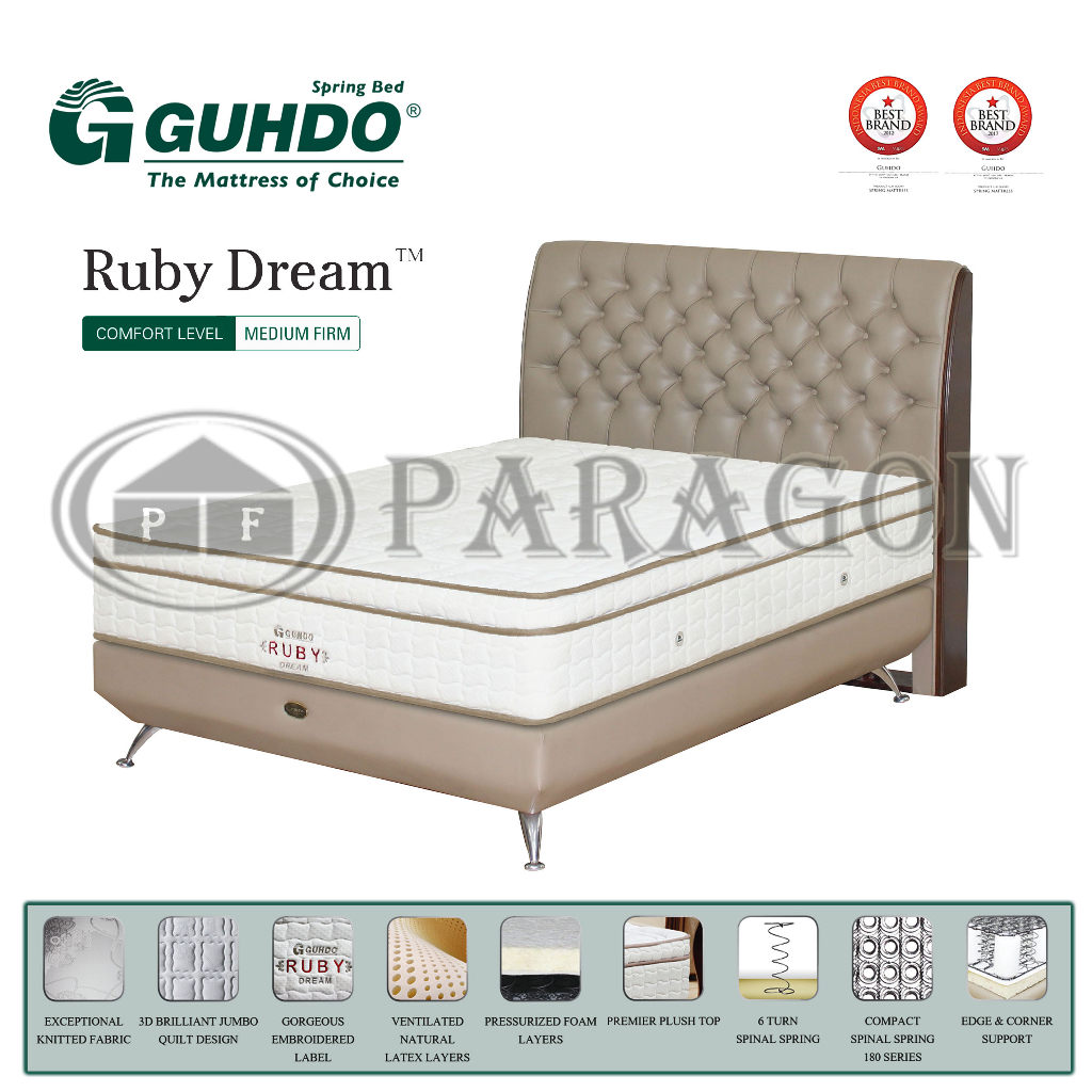Jual Spring Bed Ruby Dream Latex 160x200 Virginian Style Full set