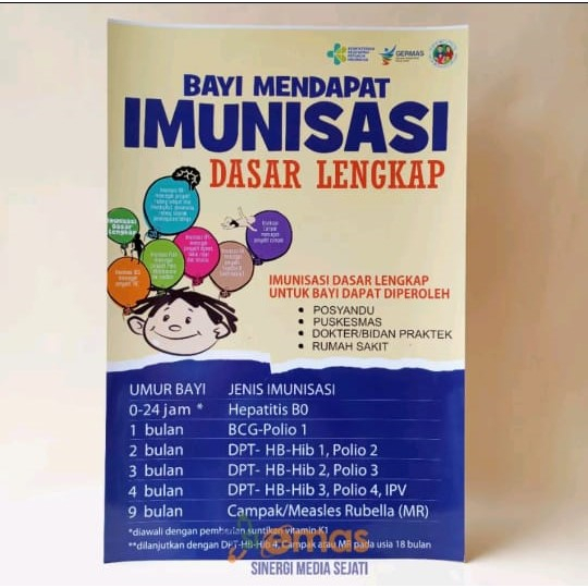 Jual Poster Imunisasi | Poster 12 Indikator KS | Poster Jadwal ...