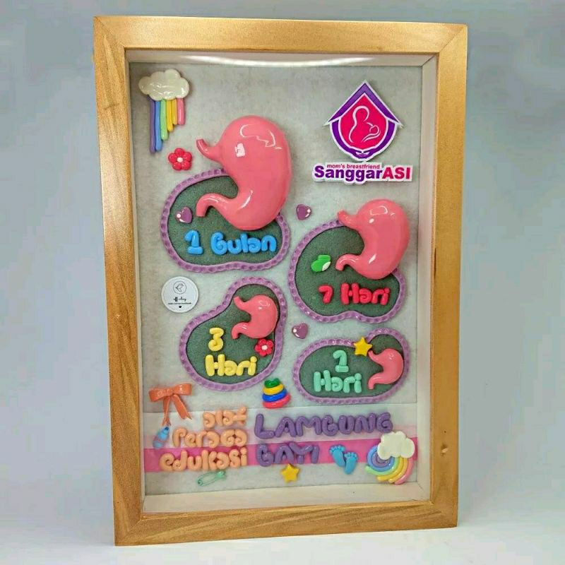 Jual Kado Clay Figure Profesi dalam Frame Kayu Custom PO Handmade ...