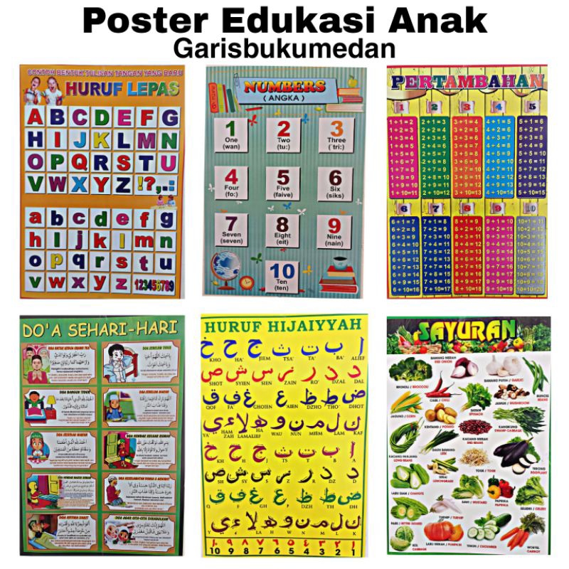 Jual Poster Edukasi Anak Poster Anak Edukasi Poster Belajar Anak Poster ...