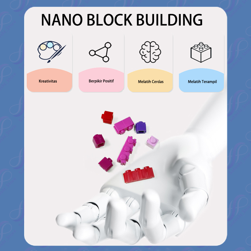 Jual Viral Blok susun |Nano Blocks One Piece Mini 3D Model, Mainan Blok ...