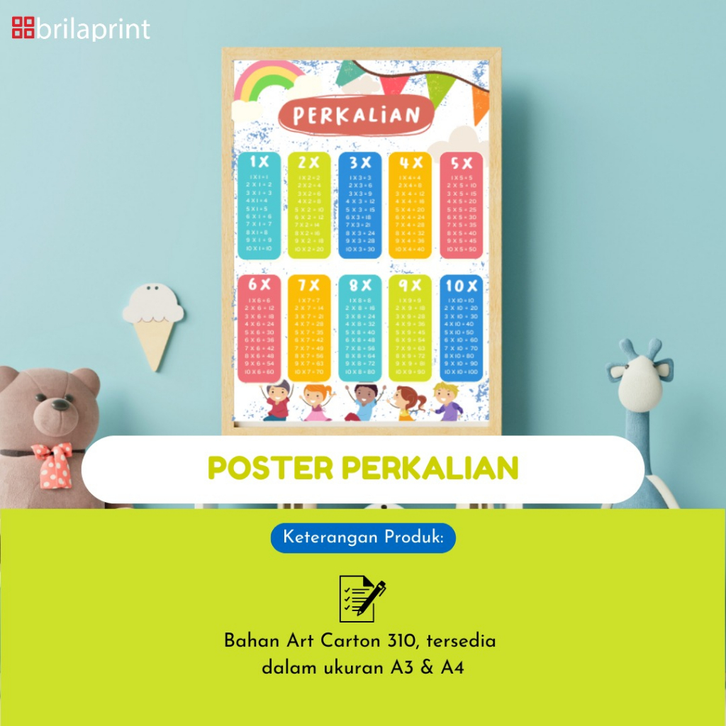 Jual Poster Edukasi Perkalian Tabel Perkalian Anak Poster Times