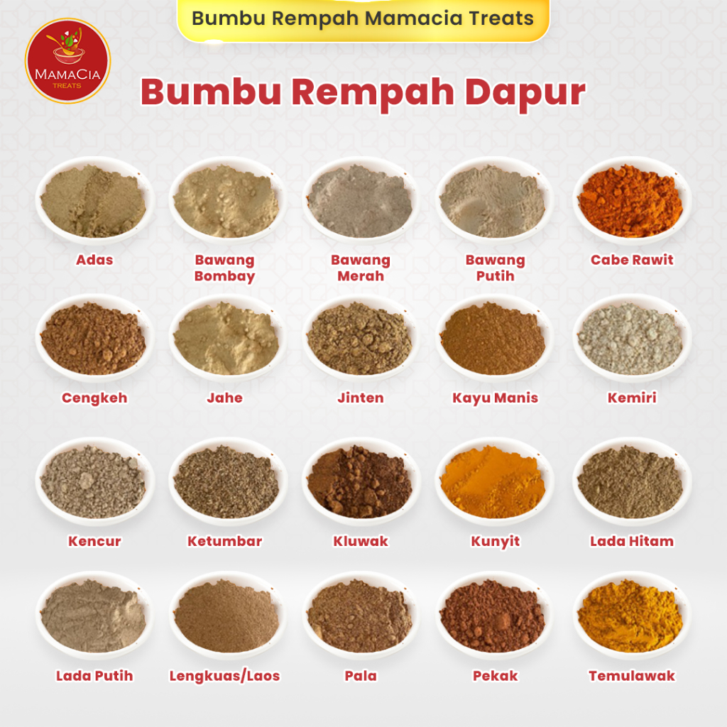 Jual Bumbu Rempah Dapur Bumbu Masak Bubuk Bawang Cabe Jahe Jinten