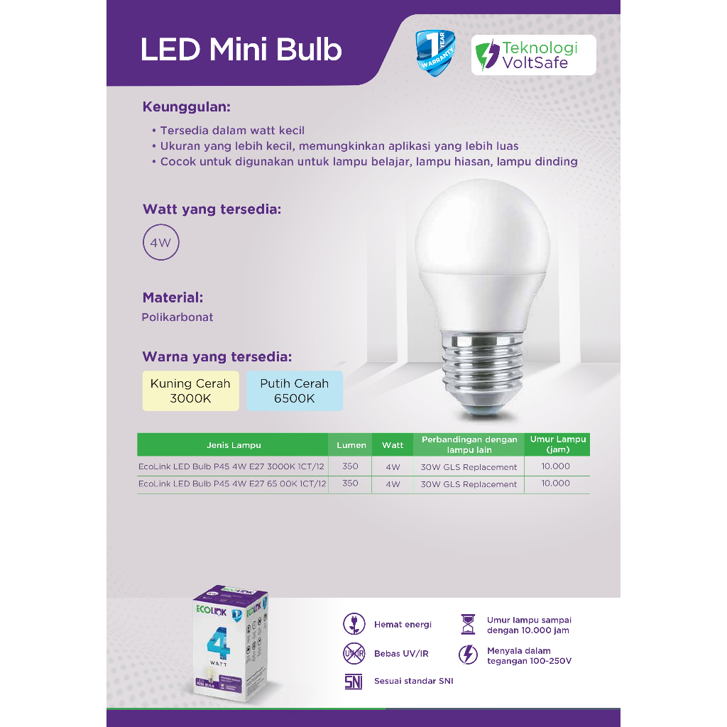 Jual Lampu LED Mini Ecolink Bohlam Bulb 4 Watt Kuning (4W 4W 4Watt ...