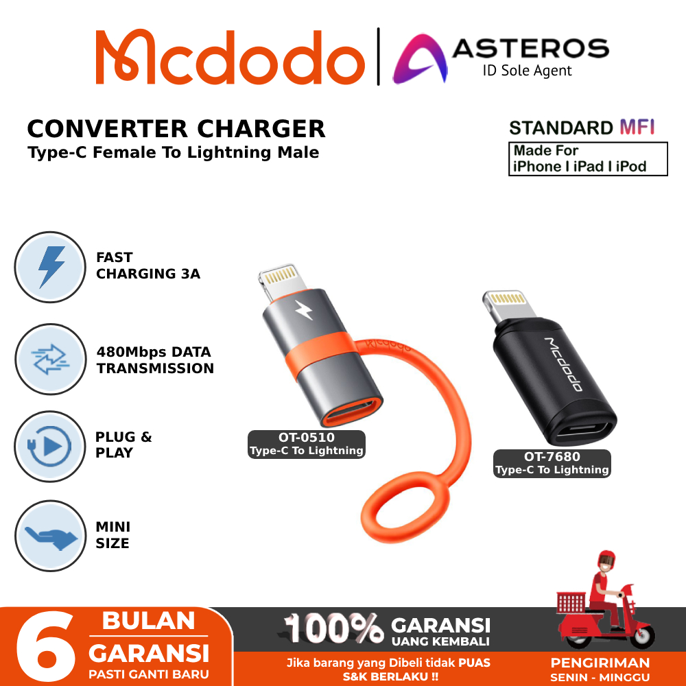 Jual Mcdodo Converter Charger Type C To Lightning Lightning To Type C