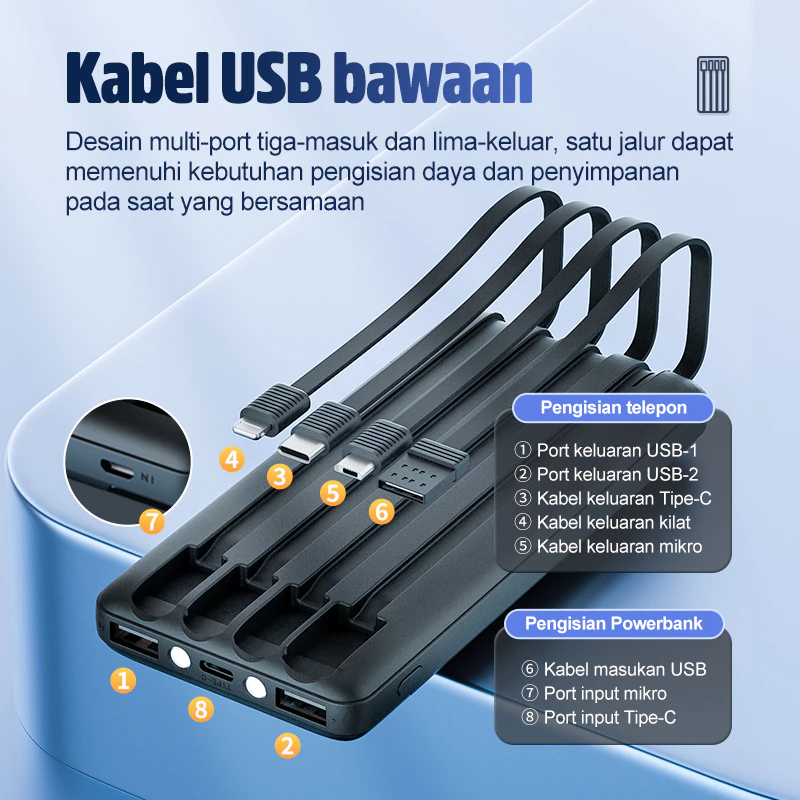 KIVEE Powerbank 10000 mAh Mini Fast Charging With Kabel Data lightning Type C Micro Original
