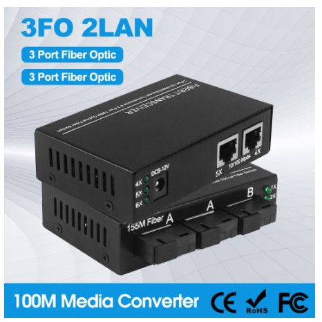 Jual Optic fiber to rj45 media converter Netlink 3 fo 2 Lan 10/100Mbps ...
