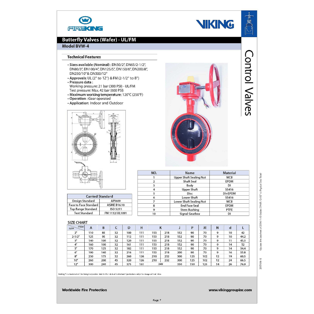 Jual VIKING BRANCH CONTROL VALVE 3 INCH (BCV Set) | Shopee Indonesia