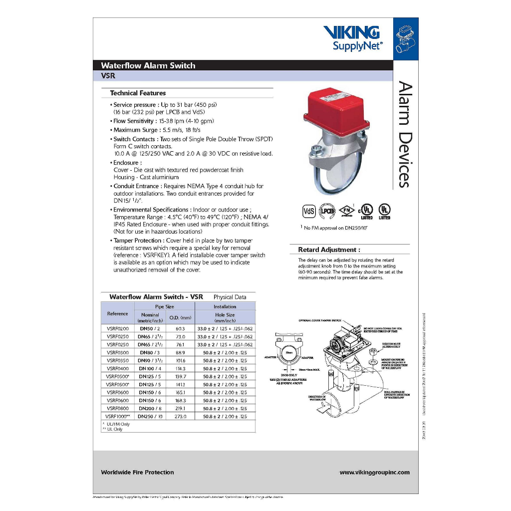 Jual VIKING BRANCH CONTROL VALVE 3 INCH (BCV Set) | Shopee Indonesia