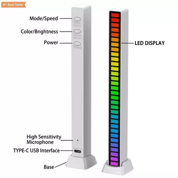 Kawachi Ximy Lampu LED RGB Bar Strip Spectrum Audio Indicator Music Sound Control Lamp Music