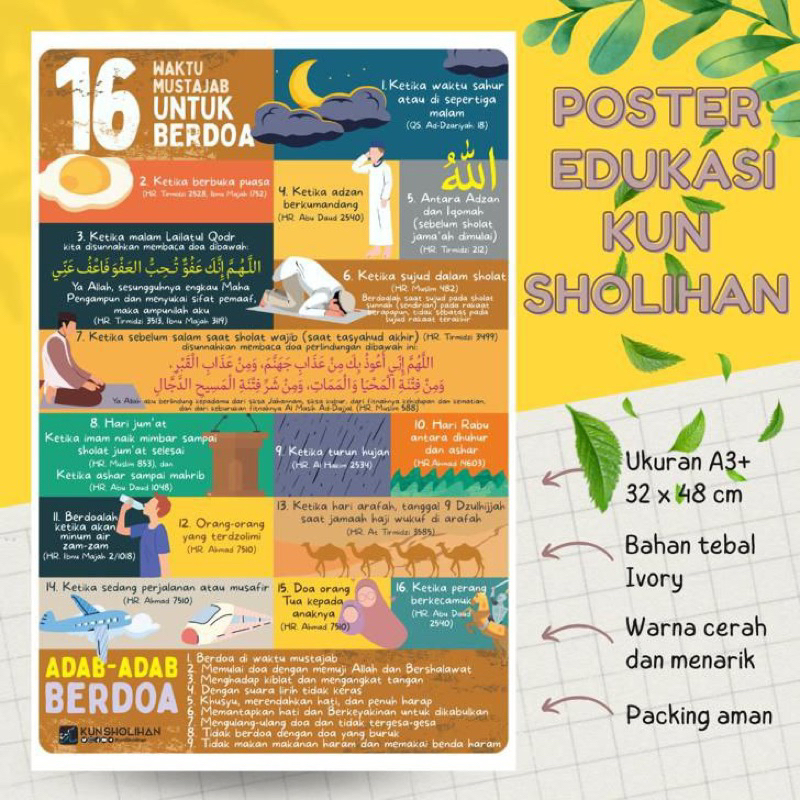 Jual Edisi Poster Adab Islam - Poster Edukasi Kun Sholihan | Shopee ...