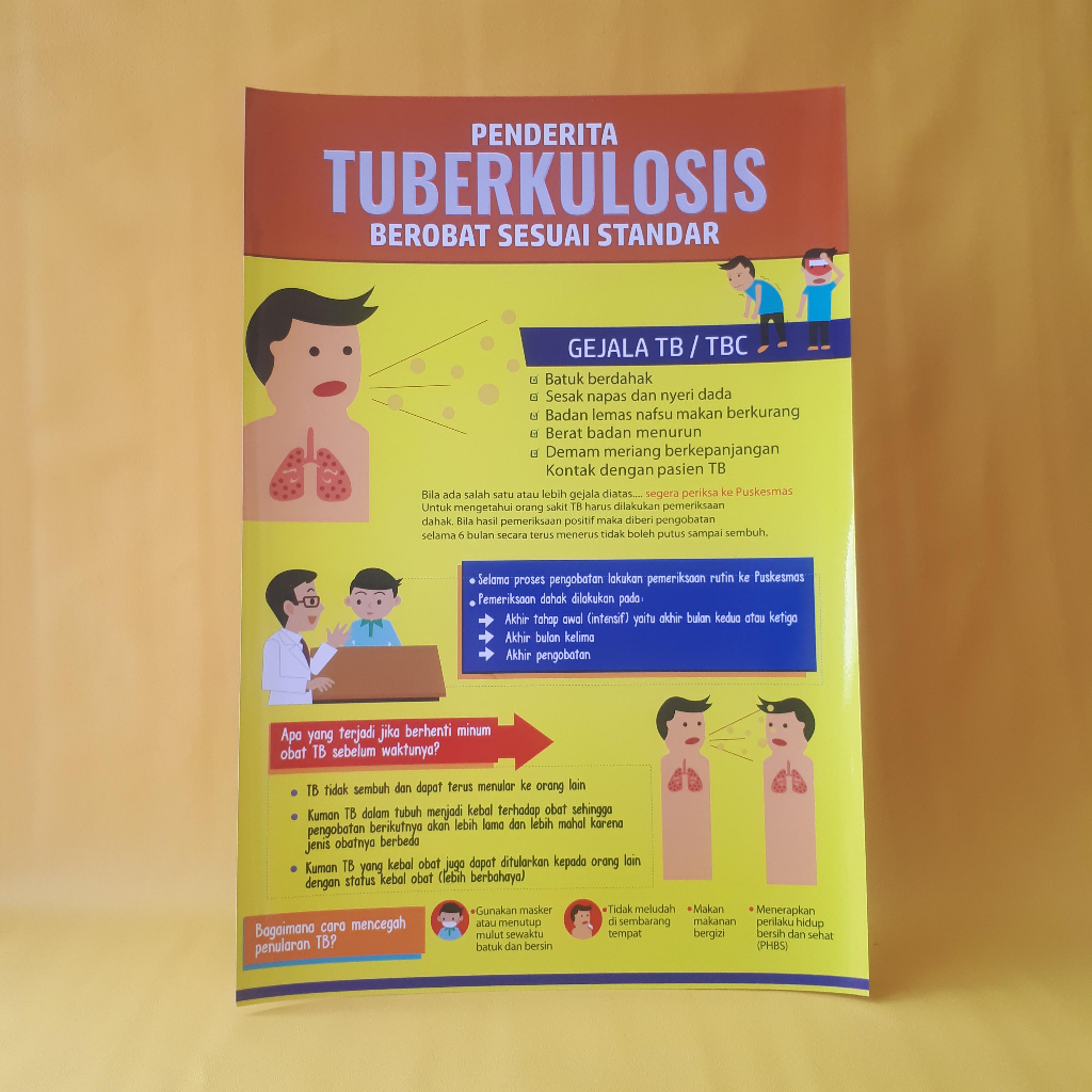 Jual Poster Penyakit | Poster Tuberkulosis | Pengobatan TBC | Poster