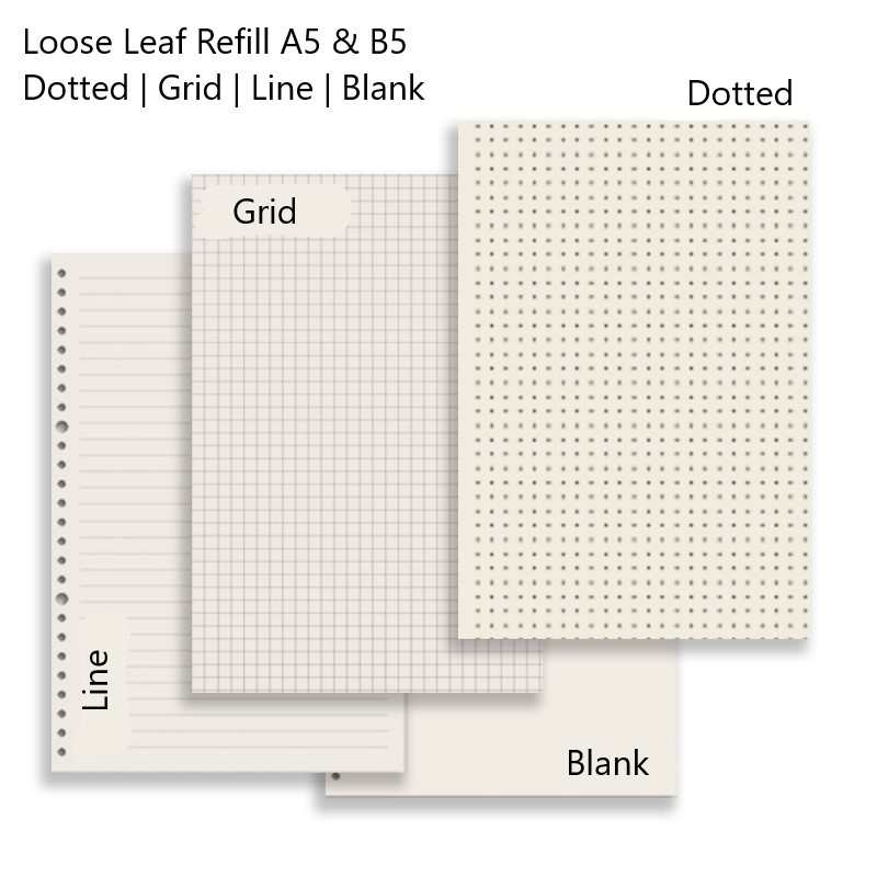 Jual Kertas Binder - Loose Leaf - B5 - A5 - A6 - Isi Binder - Pulp.co ...