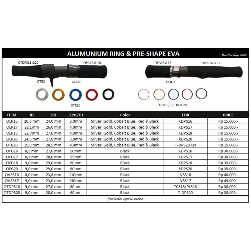 Jual Pre-Shaped Custom Rod Eva | Shopee Indonesia