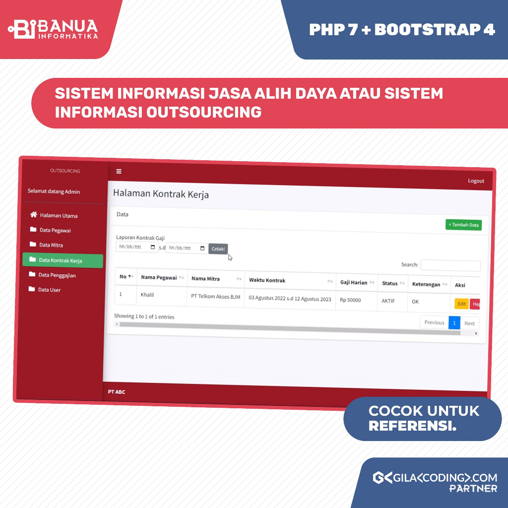 Jual Sistem Informasi Alih Daya Atau Sistem Informasi Outsourcing ...