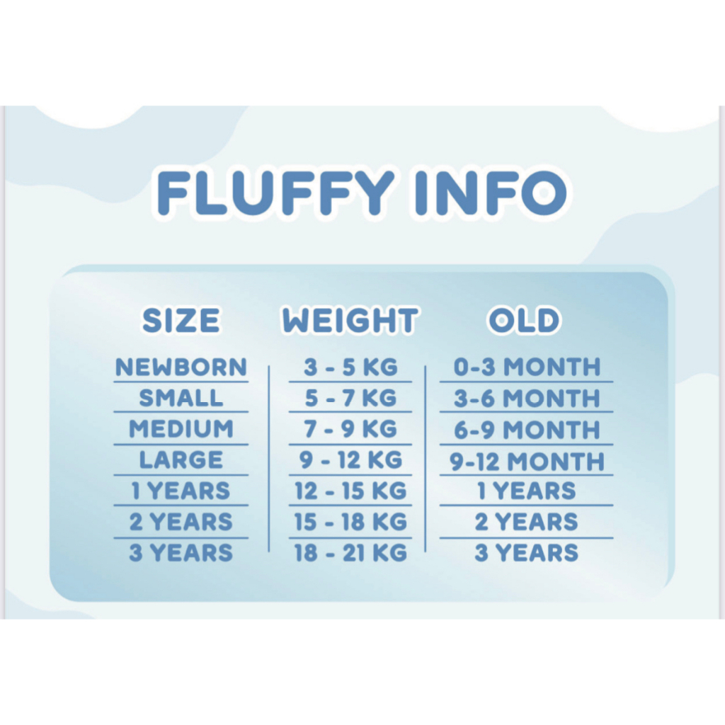 Chart Weighted Blanket Boys Weight Chart Best Weighted Blanket For