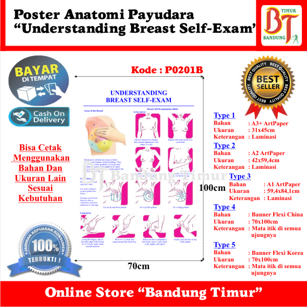Jual POSTER ANATOMI PAYUDARA - UNDERSTANDING BREAST SELF-EXAM | Shopee