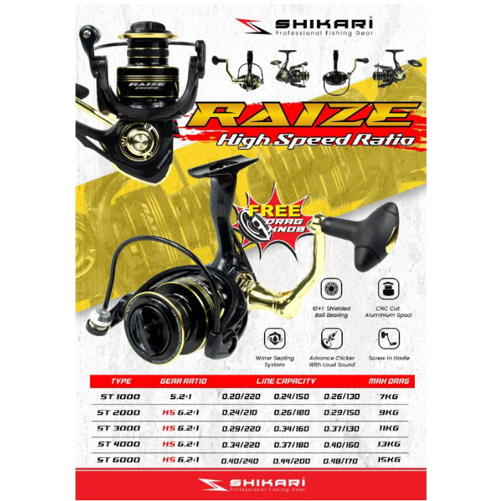 Jual REEL POWER HANDLE MURAH SHIKARI ( SERUPA DAIDO ) RAIZE HIGH SPEED RATIO Shopee Indonesia