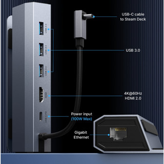 Jual Jsaux Hb In Upgraded Docking Station For Rog Ally Shopee