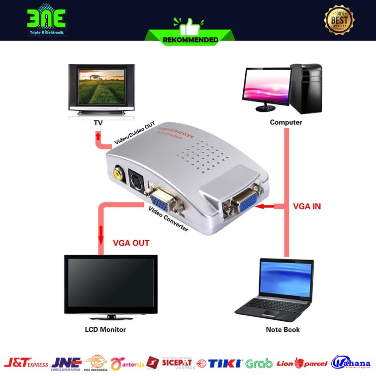 Jual Converter Box VGA2AV-VGA Adapter VGA To Dual Output AV RCA & VGA ...