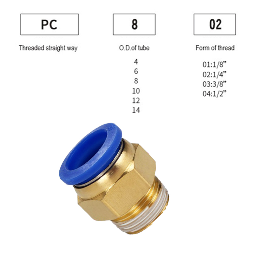 Jual MPC Fitting Pneumatic PC drat 1/4
