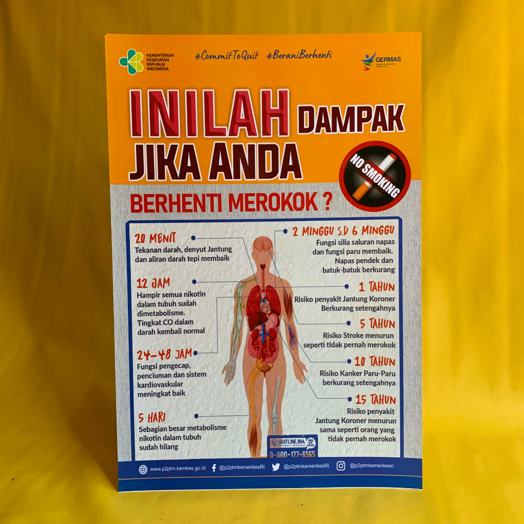 Jual Poster Dilarang Merokok Poster Dampak Jika Berhenti Merokok