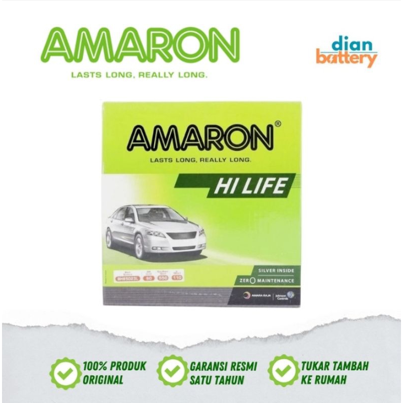 Aki Mobil Amaron Tokopedia untuk Kijang Innova: Panduan Lengkap Pemilihan dan Perawatan