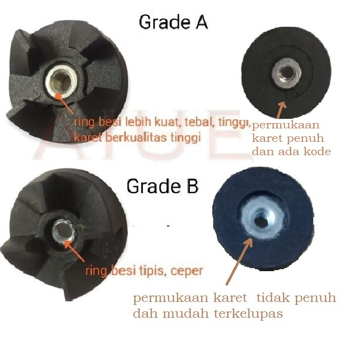 Jual Pisau part Mounting dan Gelas Gear Blender Bullet juice SHARP
