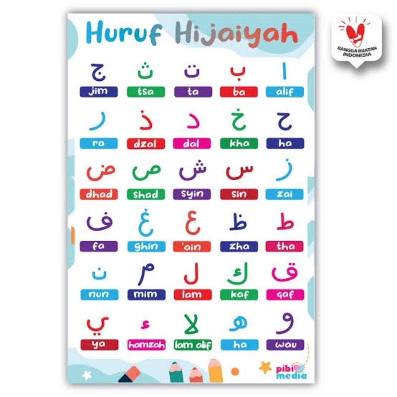 Jual Poster Huruf Hijaiyah Arab Ukuran A3 | Shopee Indonesia