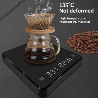 Promo Normcore Ultra-Thin Electronic Coffee Scale - Timbangan Kopi Digital  Cicil 0% 3x - Jakarta Utara - Breville Indonesia