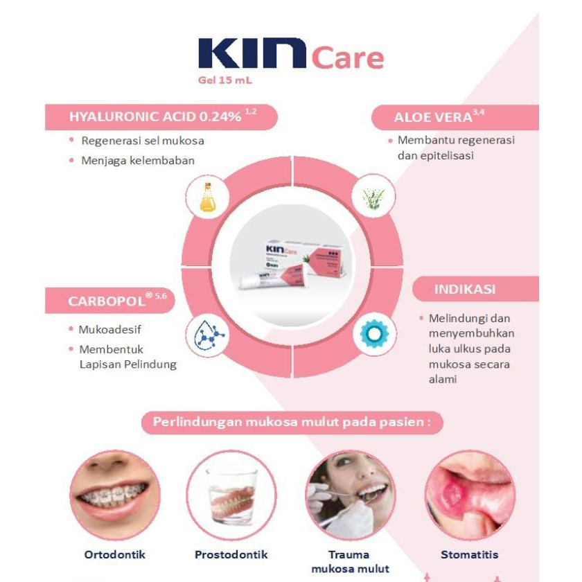 Jual Kin Care Gel Perio Kin Gel 15ml | Shopee Indonesia