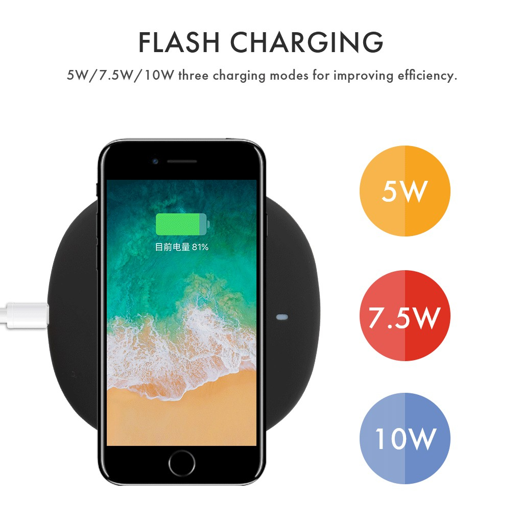 Jual Inone Qi Wireless Charger Smart Quick Charging Type-C Fast Charger ...