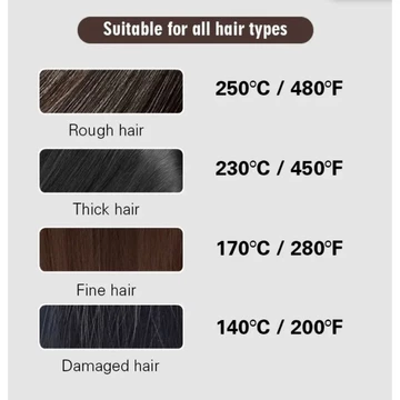 Mac Styler 5568 Catok Mac Styler Hair Straightener Professional 480°F