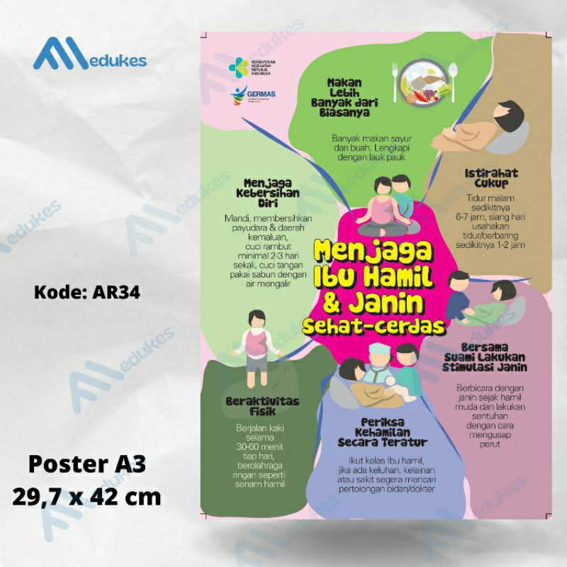 Jual Poster Kesehatan - 6 Cara Menjaga Ibu Hamil Dan Janin Sehat-Cerdas ...