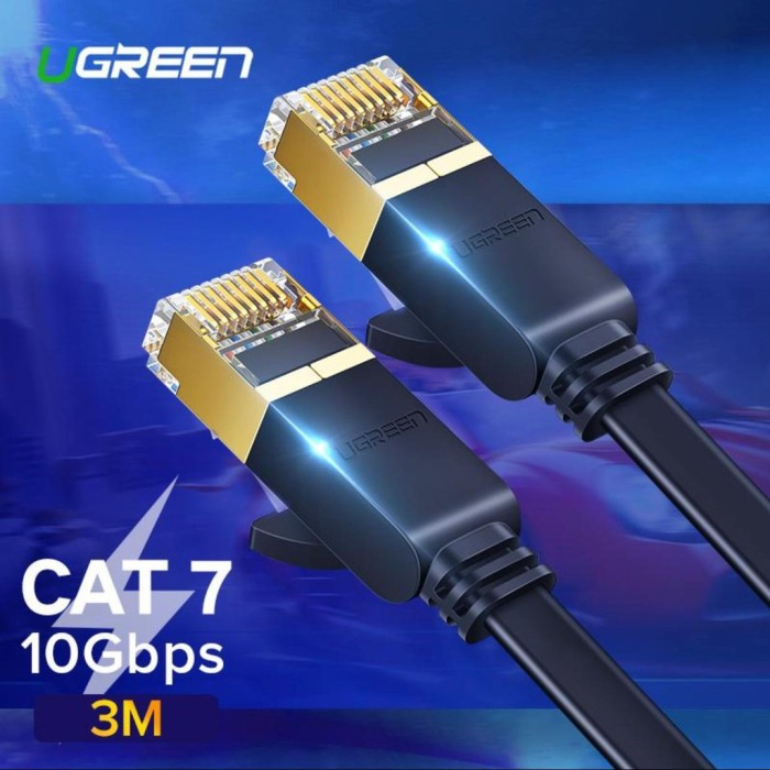 Jual UGREEN Kabel Lan Cat7 Rj45 10Gbps NW106 SSTP - Kabel LAN RJ45 ...
