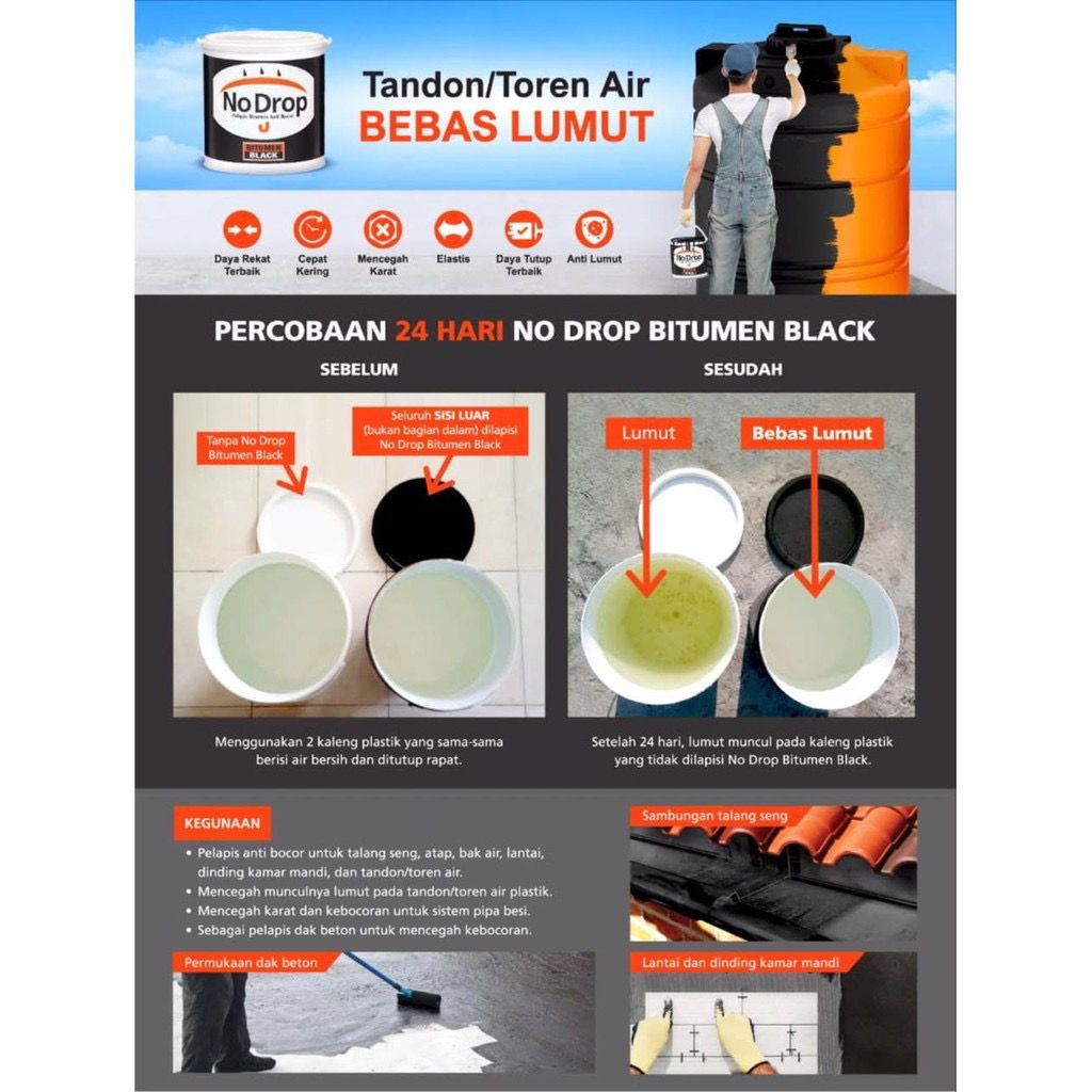 Jual NO DROP NODROP BITUMEN BLACK PAIL 20 KG Cat Pelapis Bitumen Anti ...