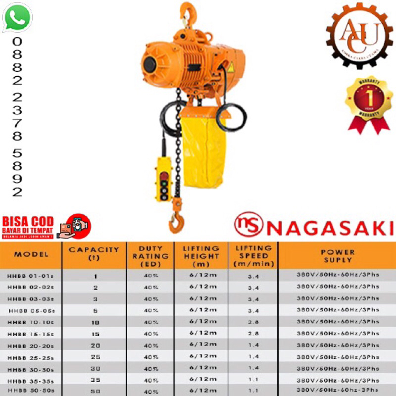 Jual ELECTRIC CHAIN HOIST 5 TON WITH TROLLEY NAGASAKI JAPAN | Shopee ...
