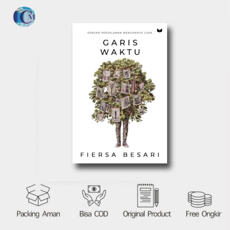 Jual Novel Garis Waktu Edisi Special Cover - Fiersa Besari | Shopee ...