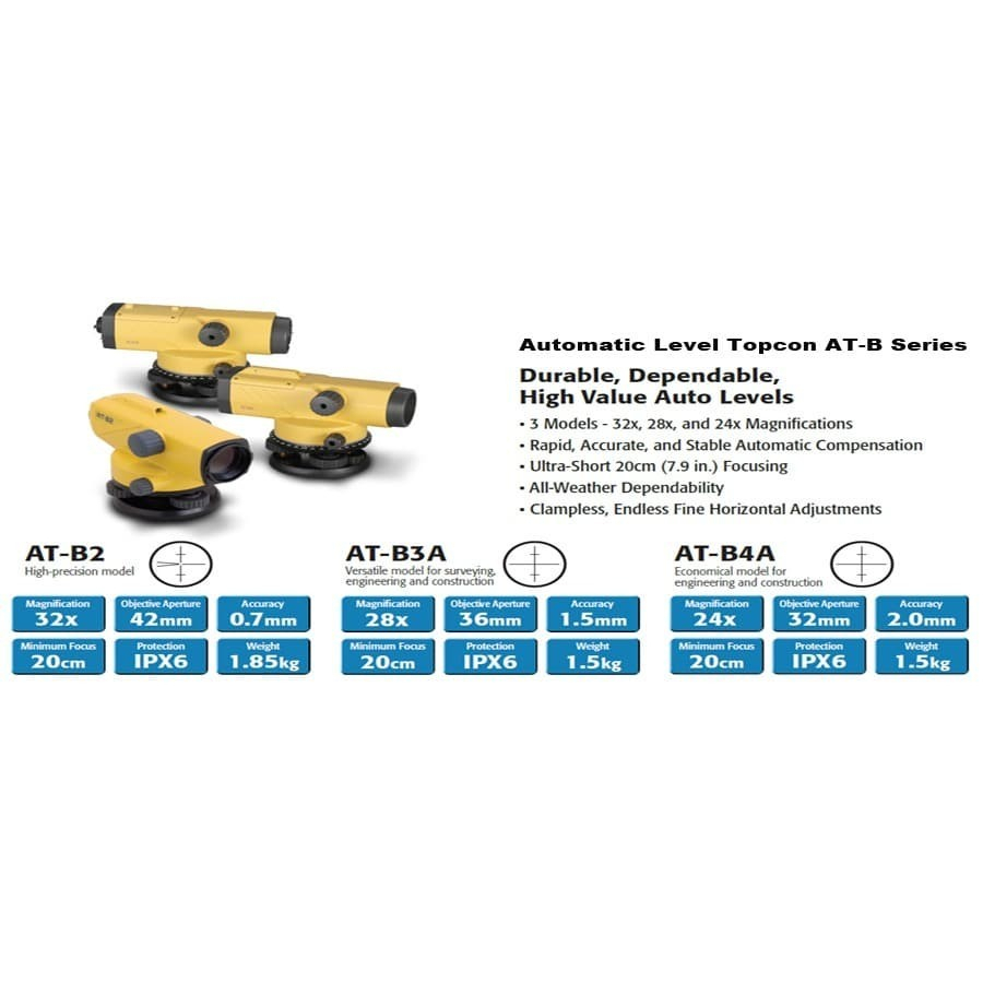Jual Waterpass / Automatic Level /Auto Level TOPCON ATB4A / ATB-4A / AT ...