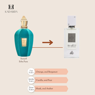Jual Decant Lattafa Maison Alhambra Jean Lowe Ombre for Unisex EDP - 5 ml -  Jakarta Barat - Gudang Parfum Impor Jakarta