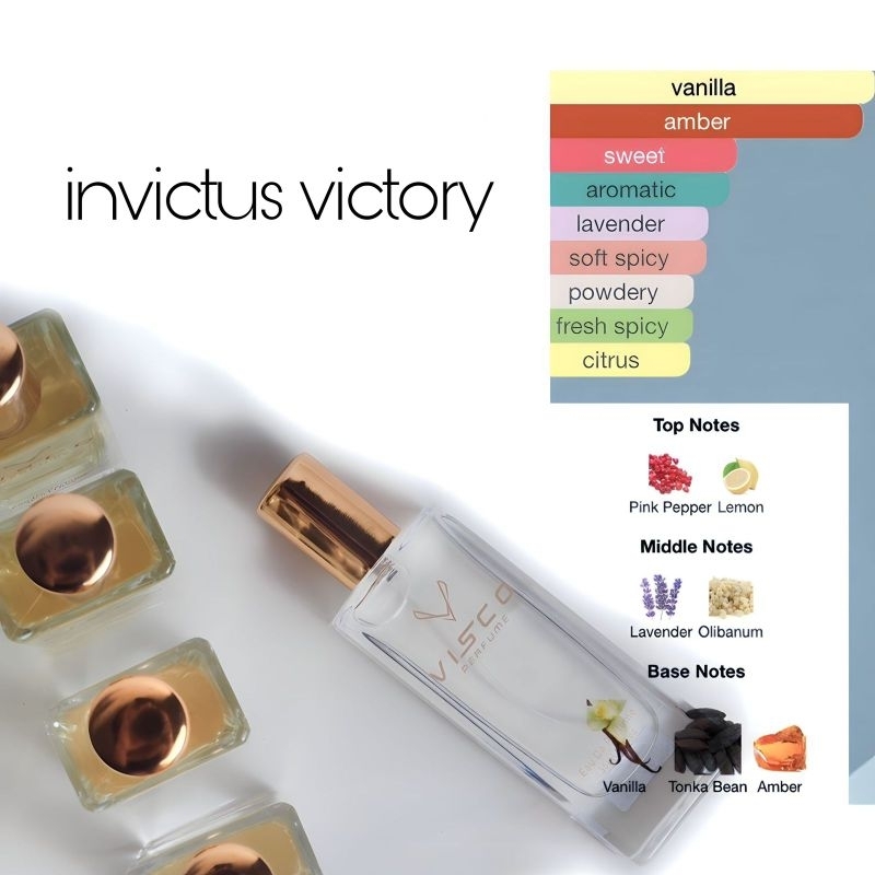 Jual Invicius_Victory | Shopee Indonesia