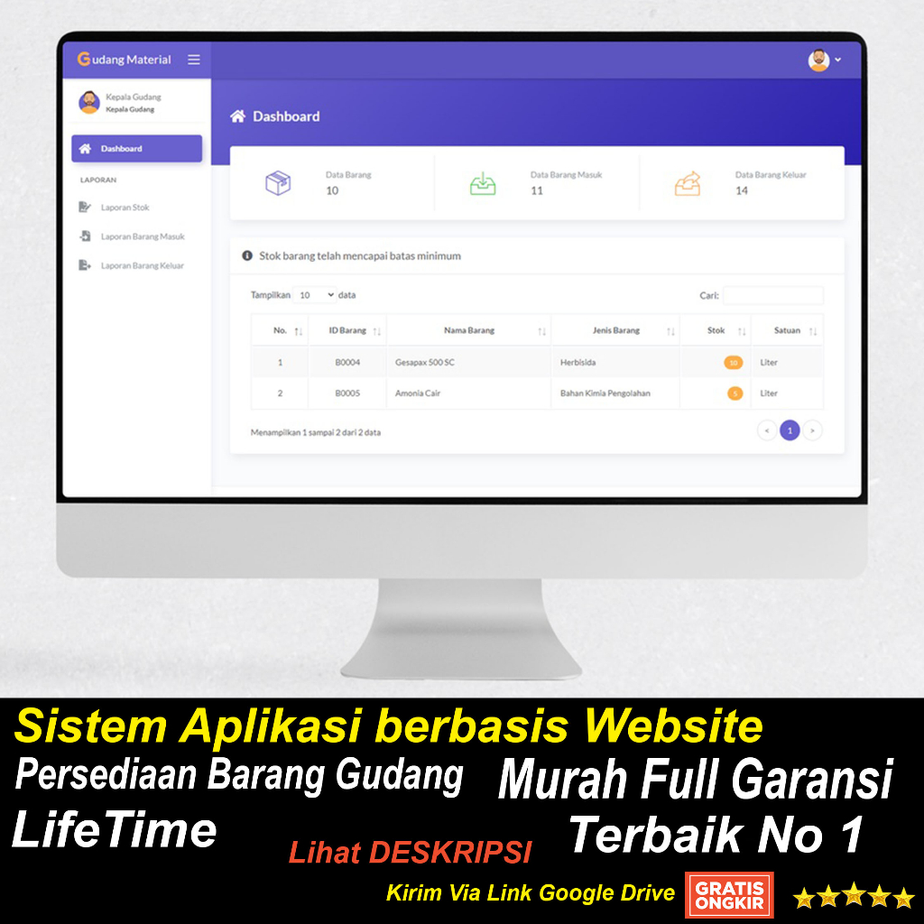 Jual Sistem Aplikasi Berbasis Website Persediaan Barang Gudang Shopee Indonesia 9590