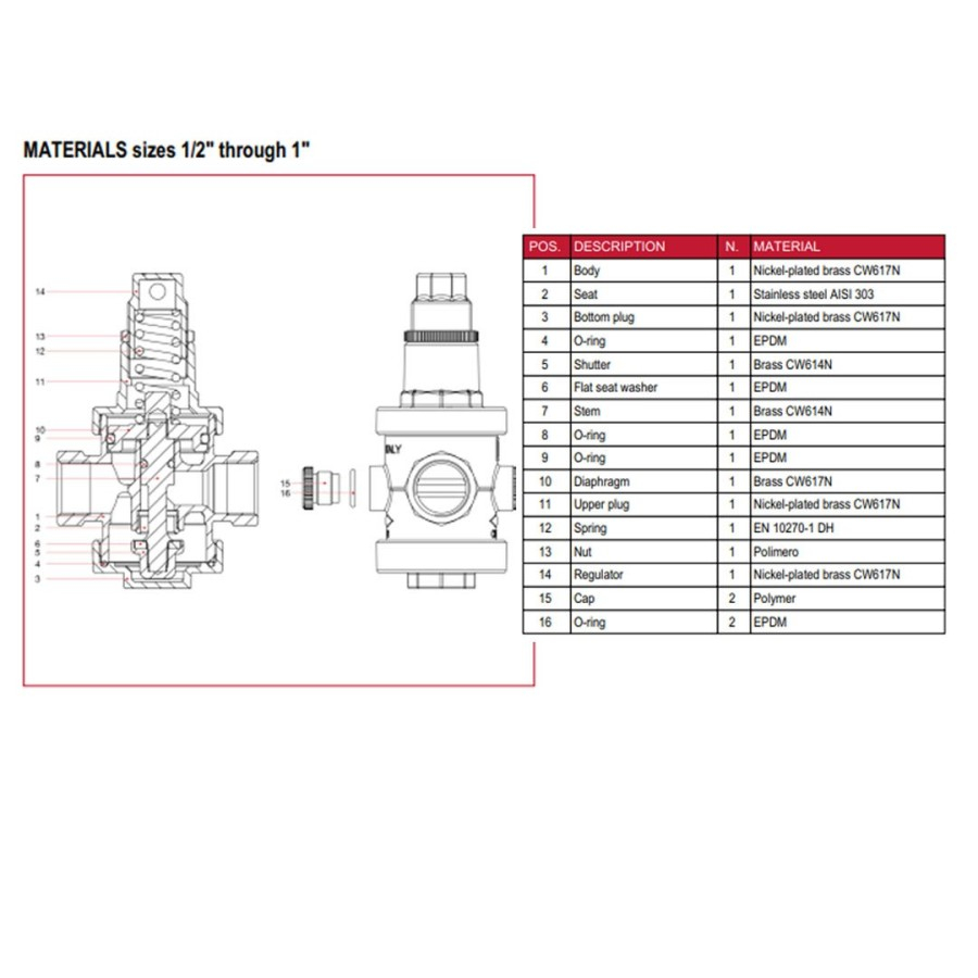Jual PRV Pressure Reducing Valve PR143 SCR ITAP 1/2 | Shopee Indonesia